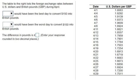how much is 9.99 in us dollars